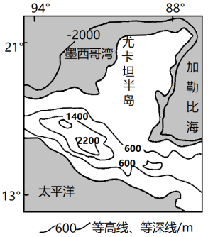 尤卡坦半岛位于墨西哥湾和加勒比海之间,海岸线长约1100千米,东岸多