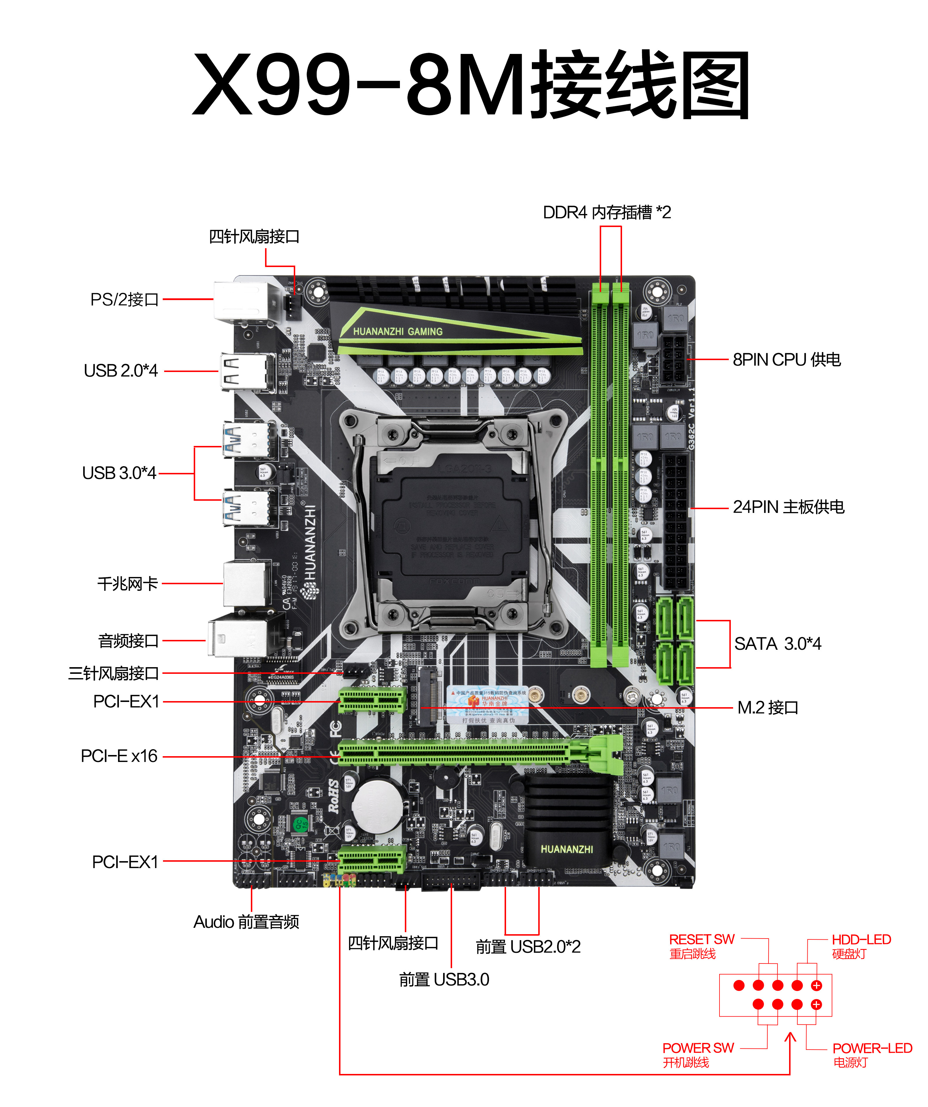 华南金牌x99主板 ddr4内存 配e5 2678 2680v3 2690v3 2011强于x79
