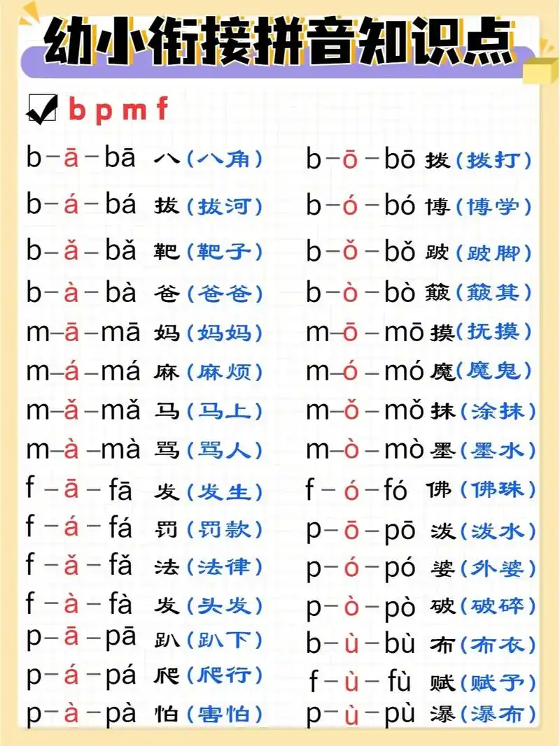 拼音两拼音节.拼音两拼音节,一起来让孩子拼读吧#幼小衔接 # - 抖音