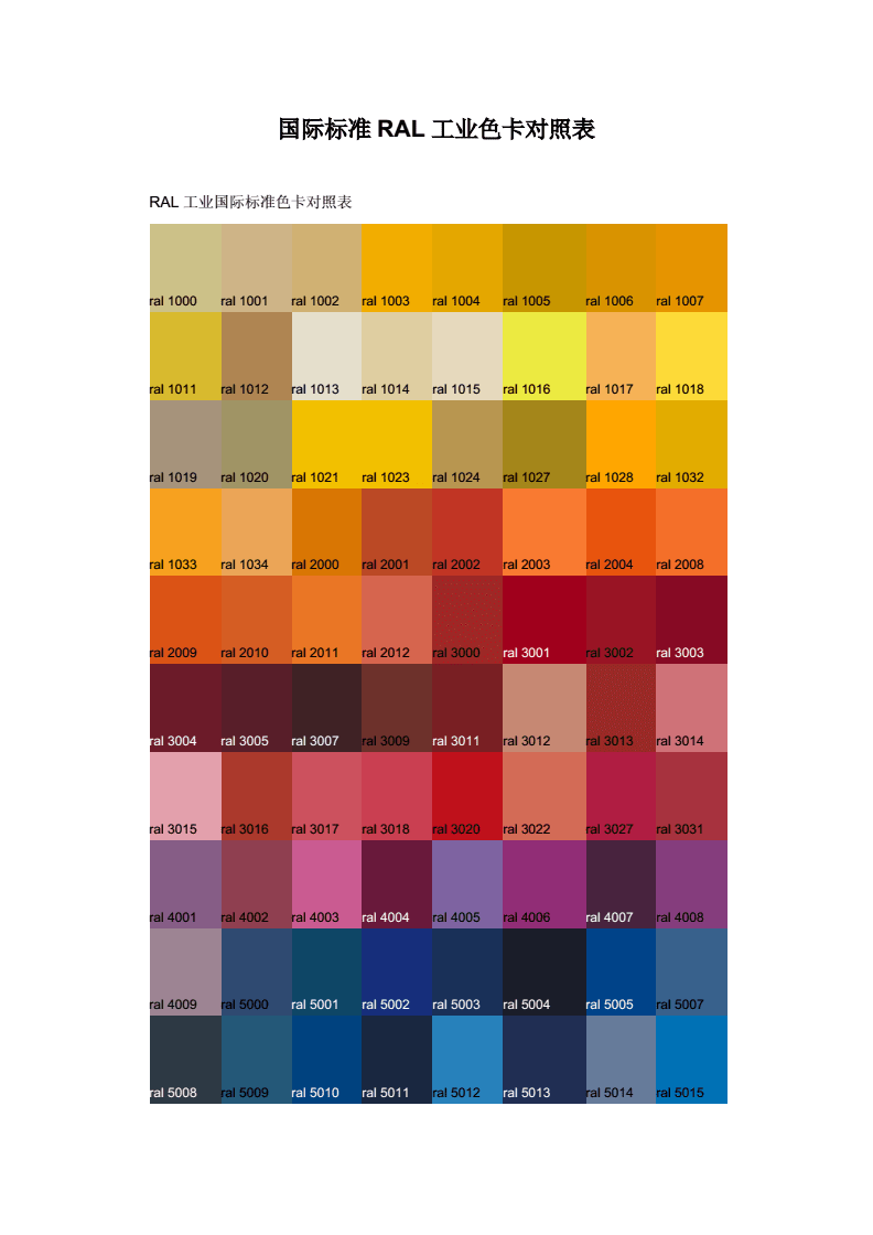 色板,色卡对照表(喷塑_烤漆).doc