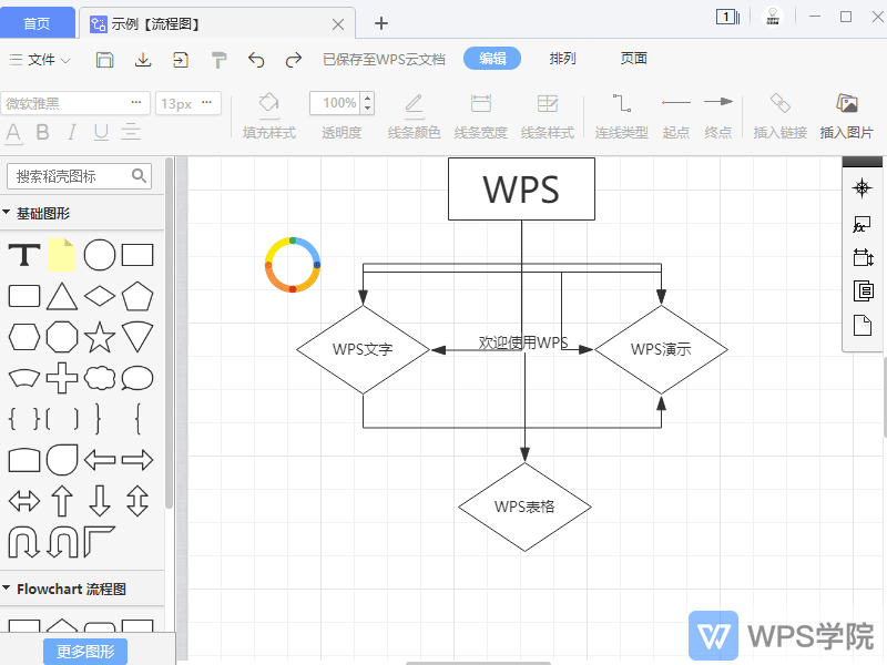 如何管理流程图中的预设图形?-wps学堂