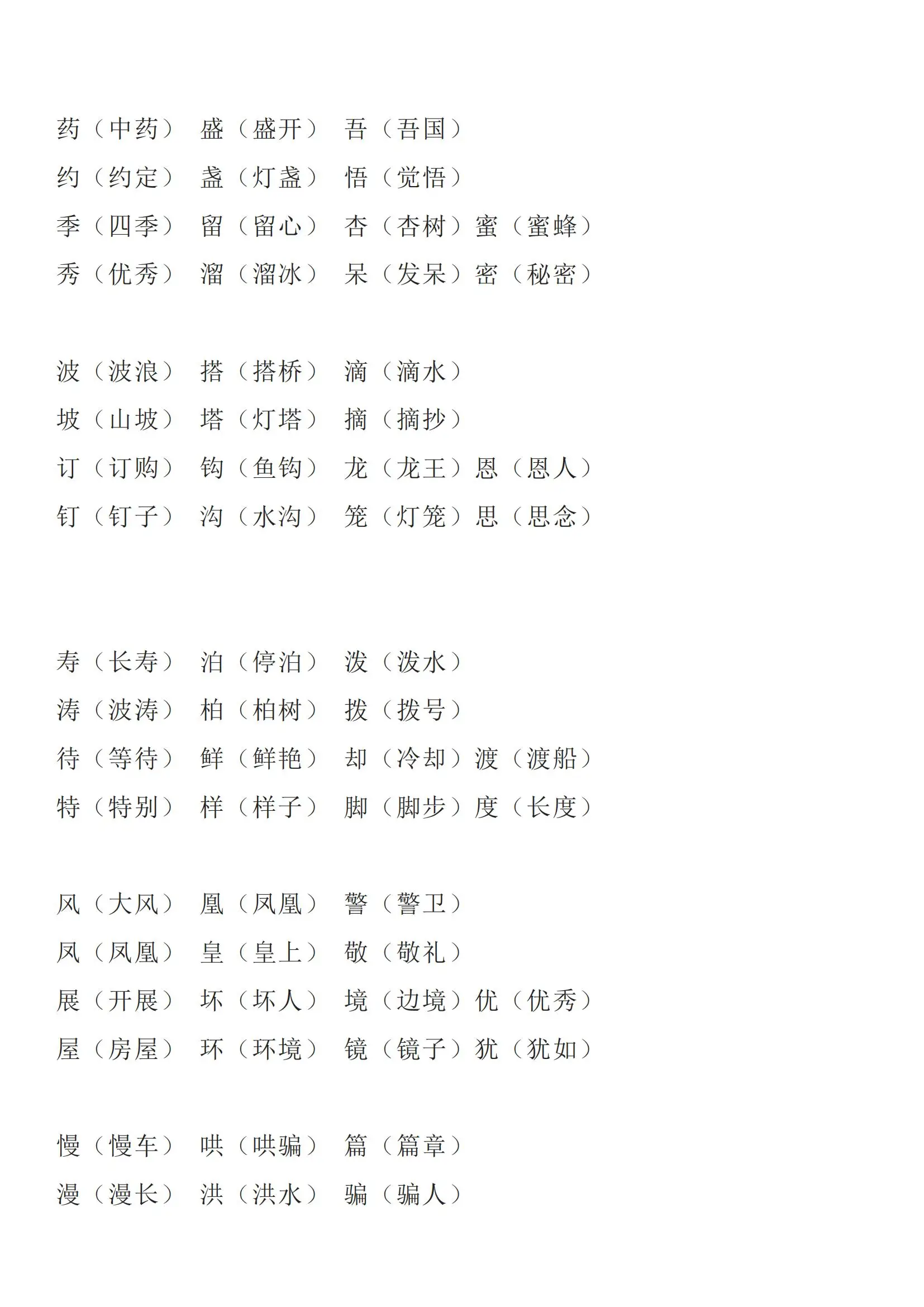 小学老师精心整理二年级语文下册比较组词专项练习