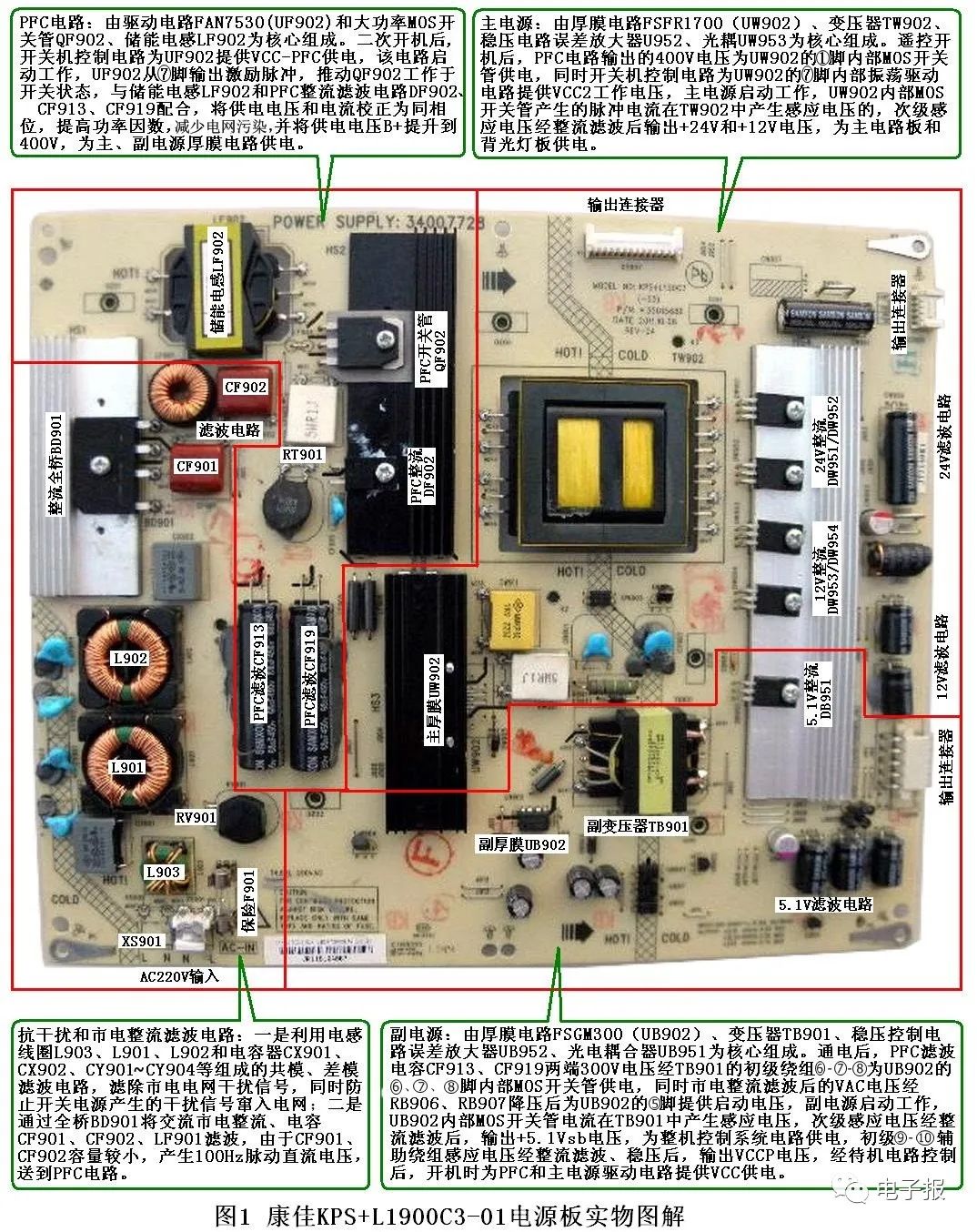 24v开关电源维修技巧康佳led液晶彩电kpsl1900c301电源板原理与维修