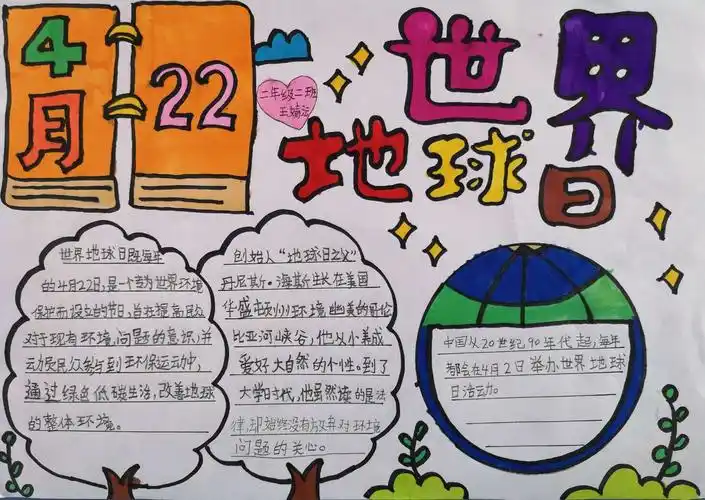 二二中队少先队员用绘画和手抄报的形式来表达自己爱护地球,共建温馨