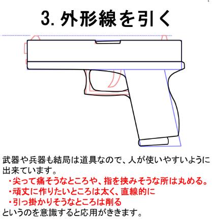 漫画手枪怎么画?军用手枪画法讲解及手枪科普!