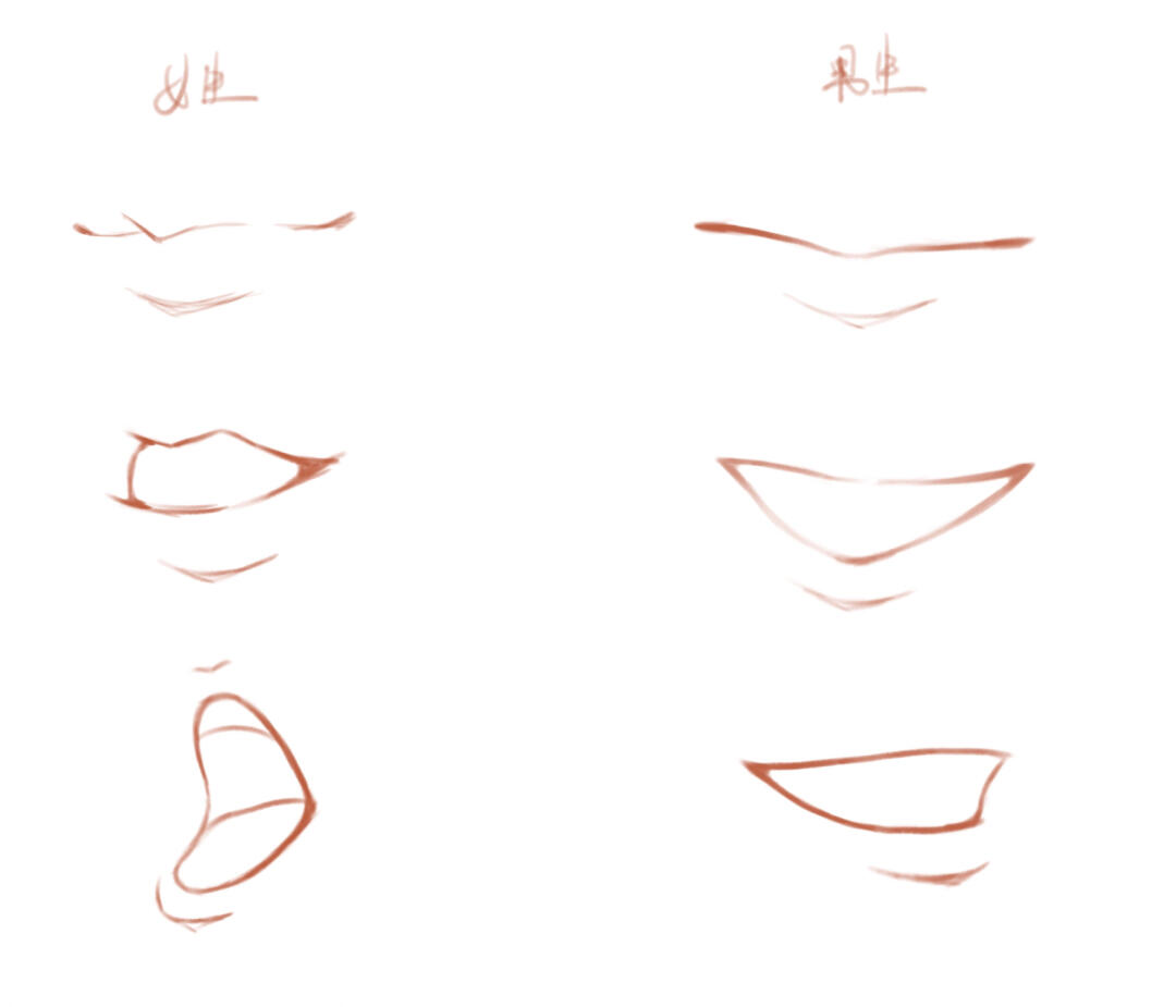 漫画嘴巴的画法