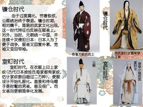 日本和服-着物介绍ppt