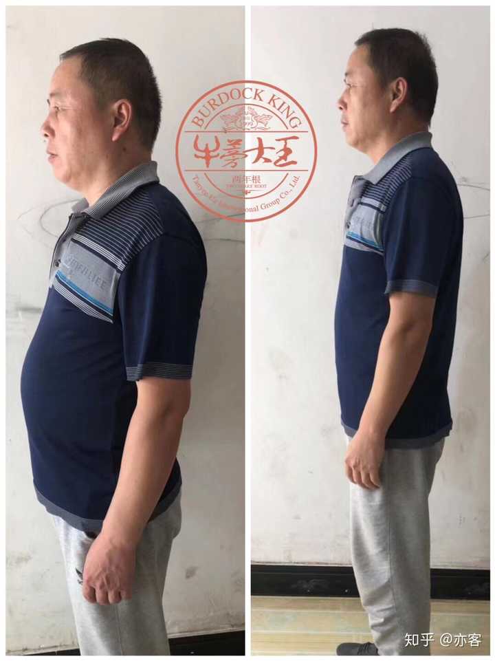 有没有胖人减肥前后对比图?