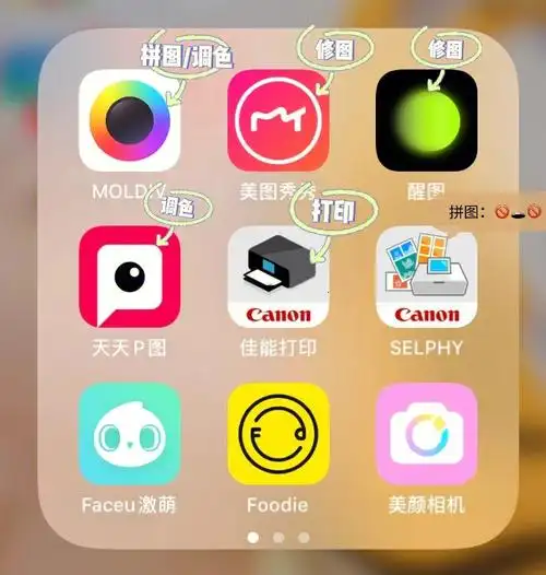 佳能照片打印机之p图常用软件