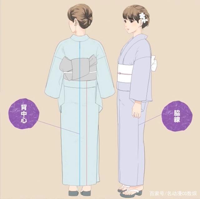 漫画人物穿的长袍浴衣画法教程