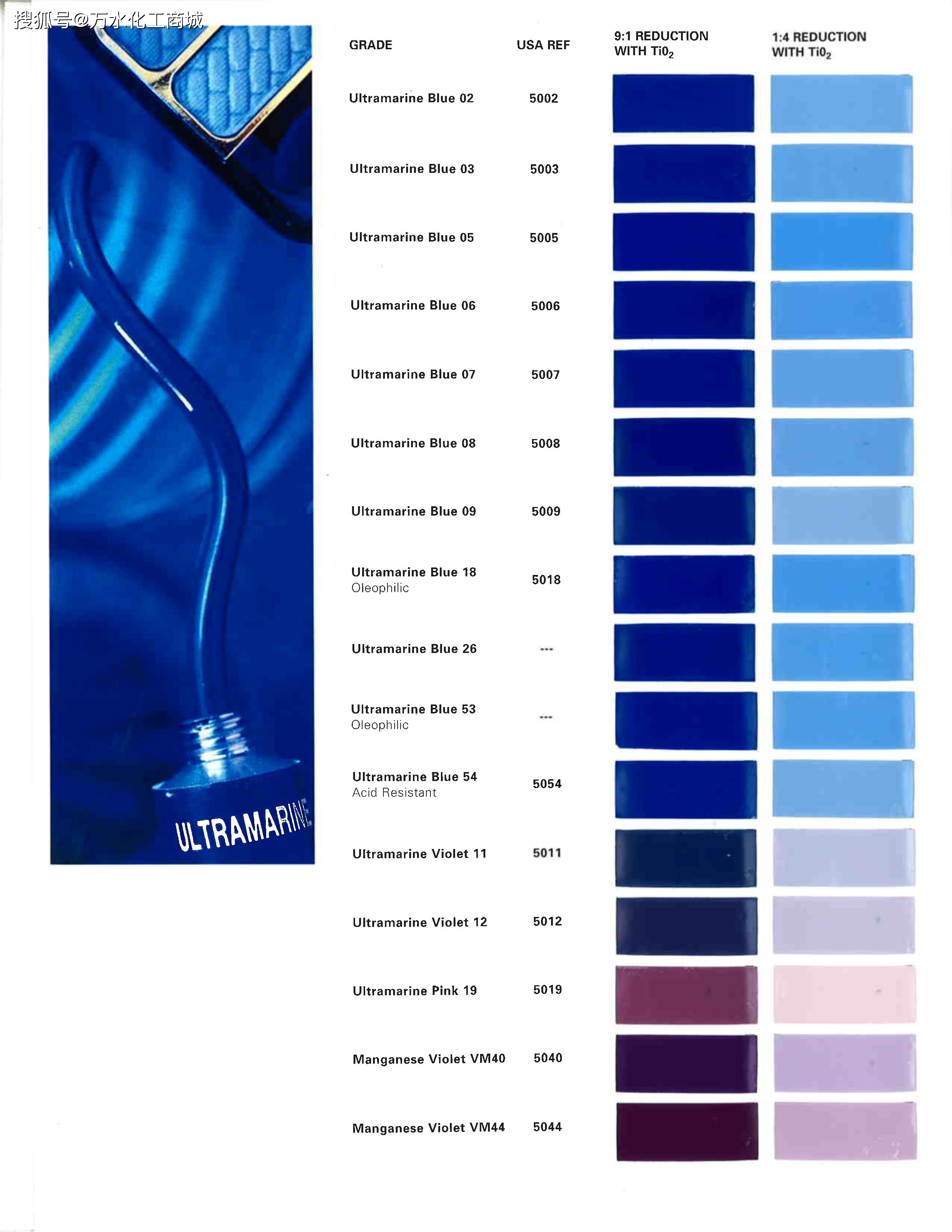 好利得群青蓝5008/5006/5005/5002型号色卡参考,万水化工商城【上篇】