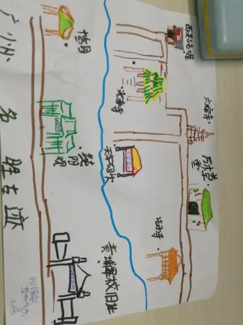 广州市名胜古迹手绘地图