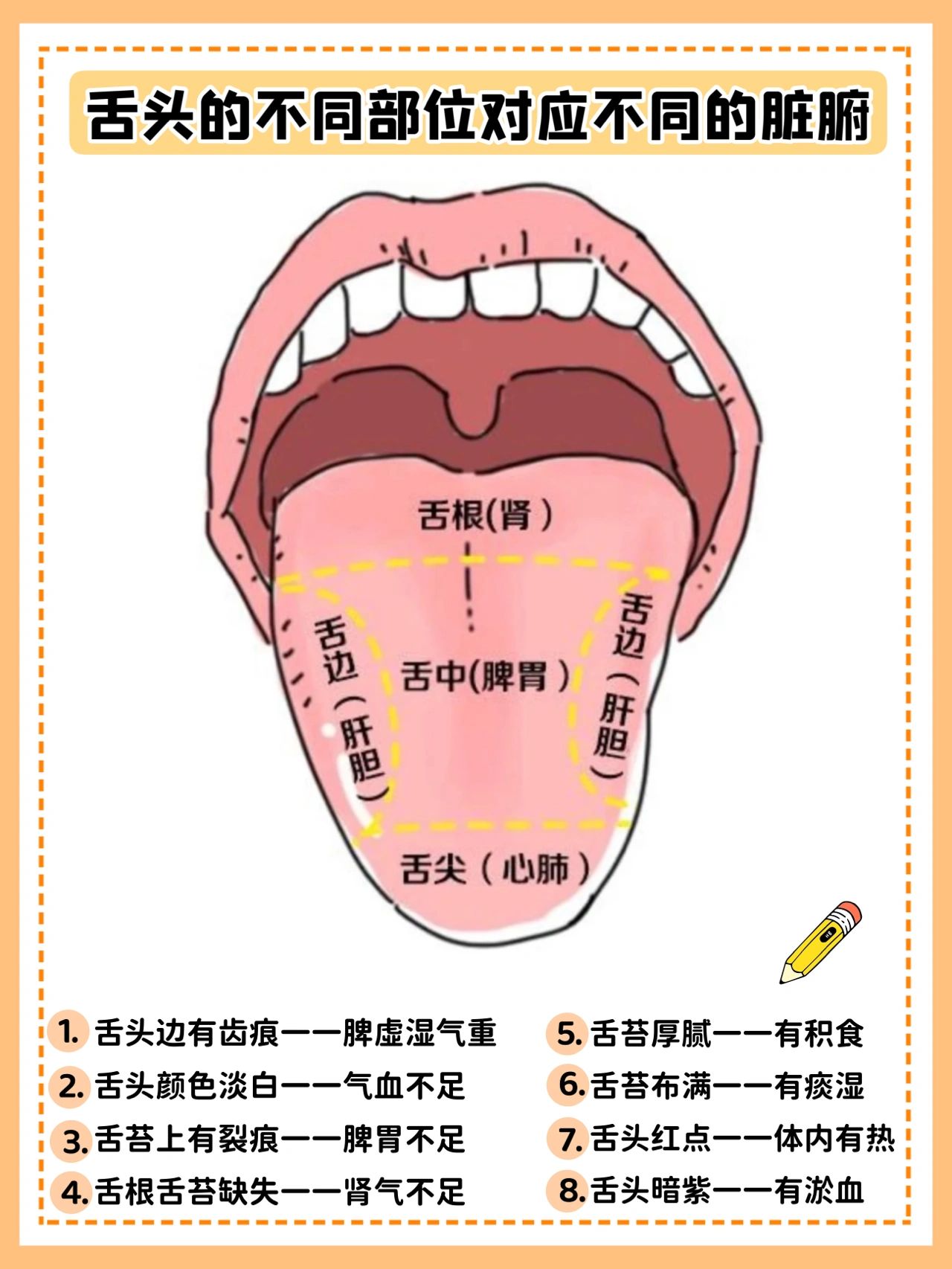 告诉你很多事情,新手爸妈一定要学会6015 - 93症状1:舌苔黏厚
