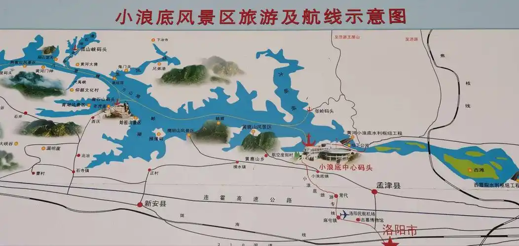 《河南行(小浪底和丹江口大观苑)》