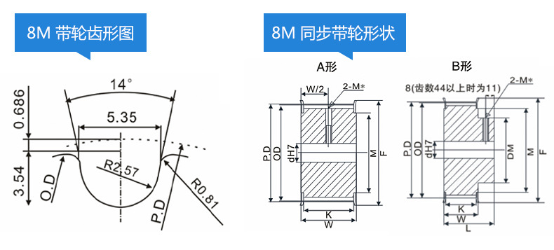 8m同步带轮 bf带台阶加挡边 htd8m圆弧齿 齿距8mm 45号钢 皮带轮