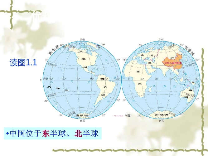 初中 地理 人教版(新课程标准) 八年级上册 第一章 从世界看中国 第一