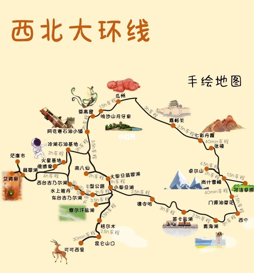 西北大环线求结伴同行