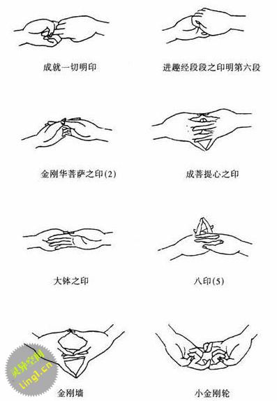 佛教密宗手印