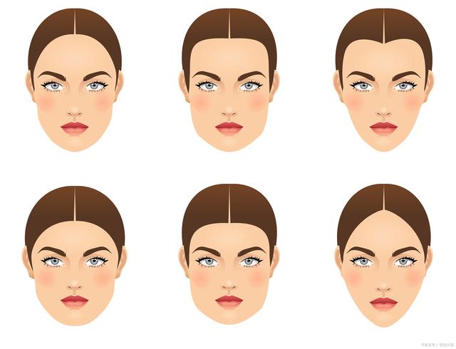 不同的脸型会给人带来不同的气质和特点.