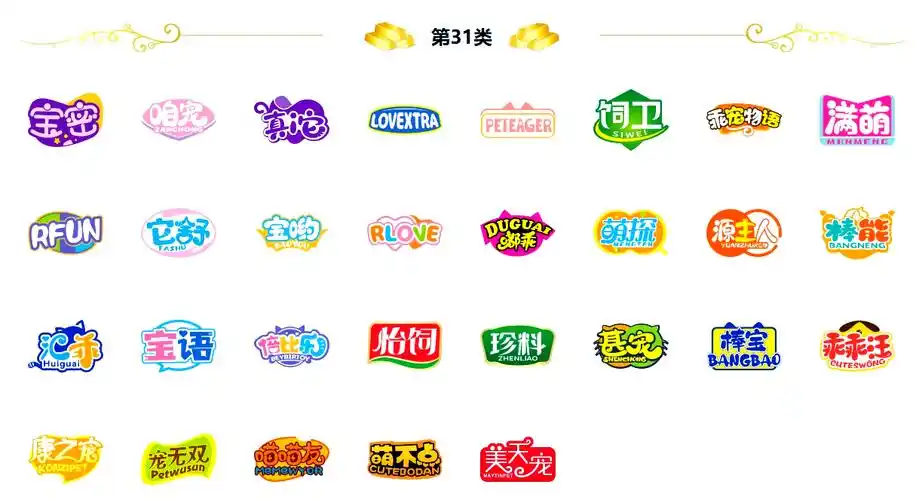 96狗粮类目31类商标大揭秘93