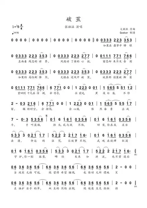 【破茧】简谱-张韶涵202010/10发布:admin | 分类:音乐学习 | 评论:0