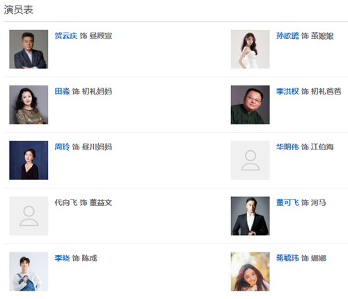 月光变奏曲完整演员阵容表 月光变奏曲各个角色人物关系介绍