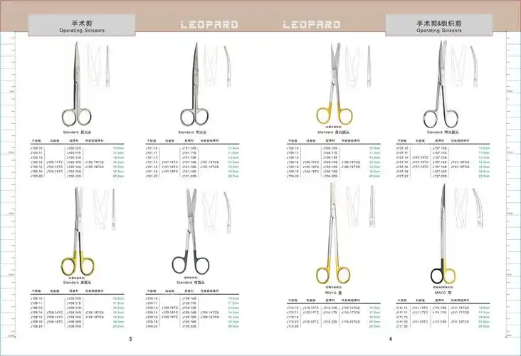 图谱包含了,手术刀柄,医用镊,医用钳,手术牵开器等手术器械名称与图片
