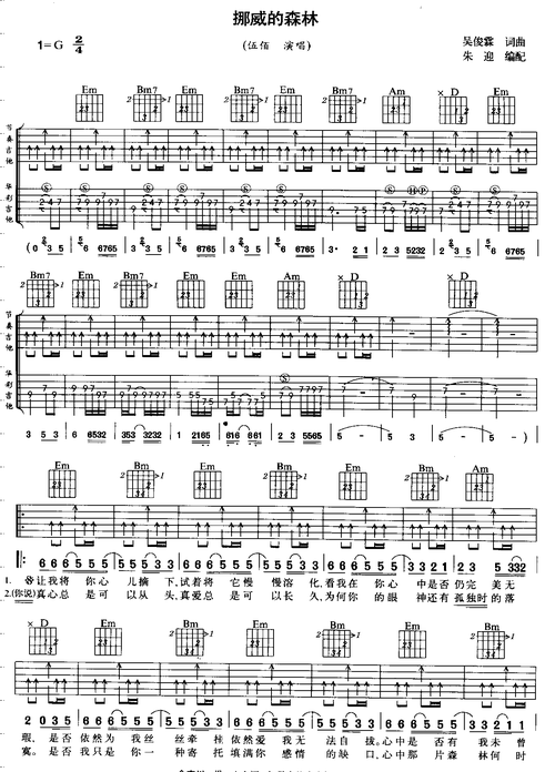 挪威的森林-伍佰 吉他谱