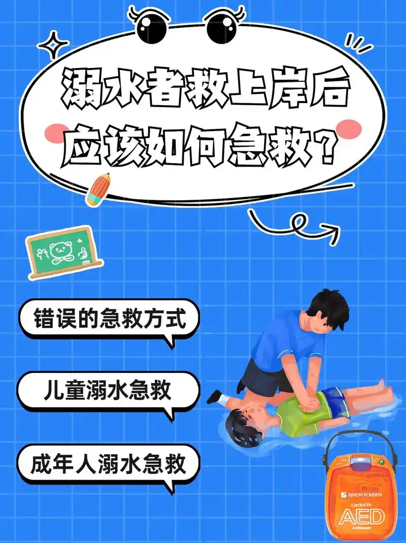 急救技能|溺水者救上岸后应该如何急救?