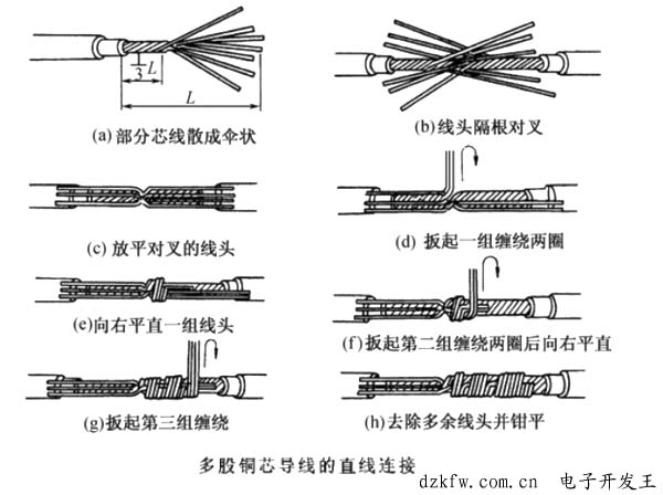 多股电线对接方法电线连接方式
