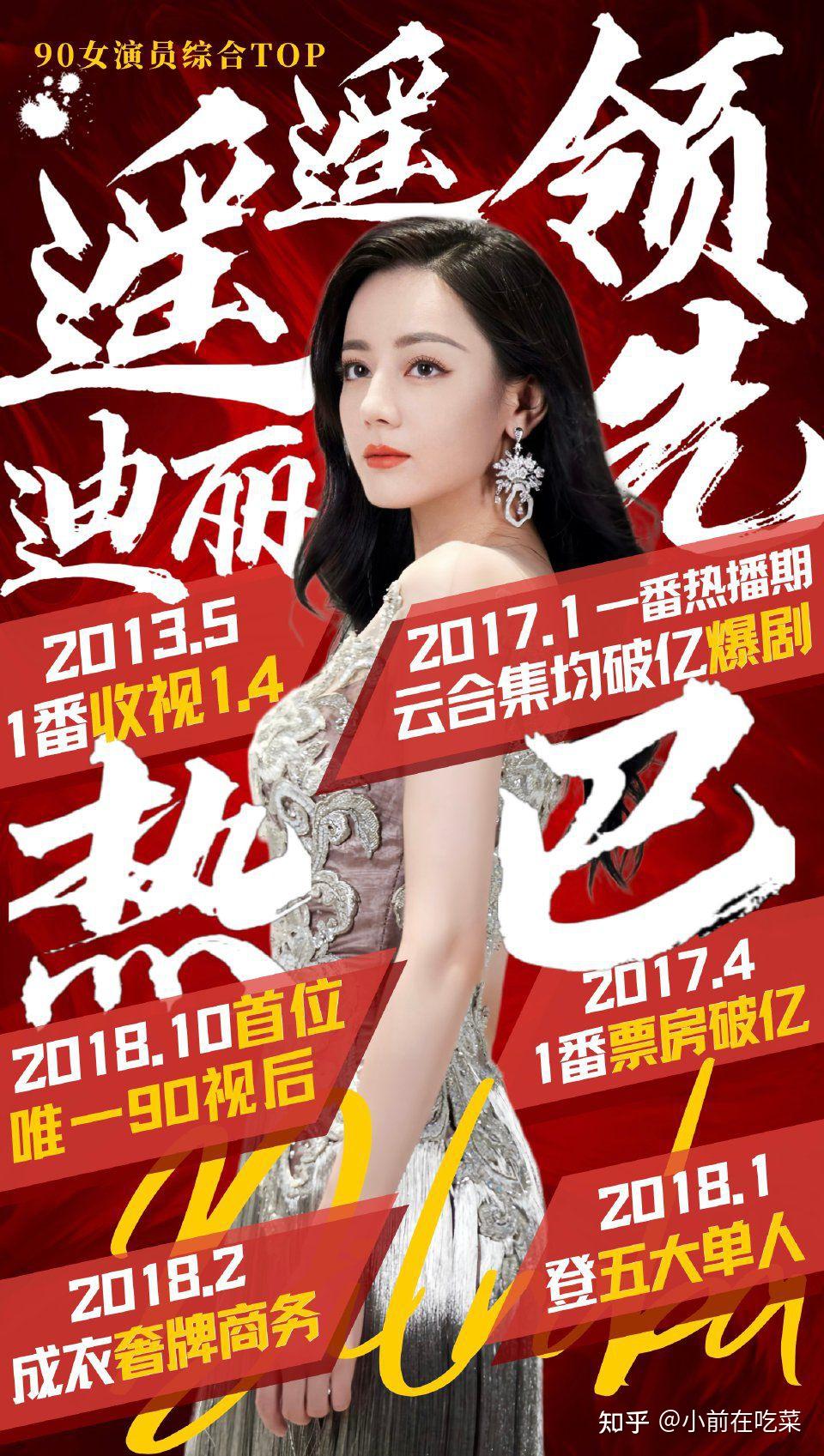 艺人迪丽热巴在娱乐圈的发展如何