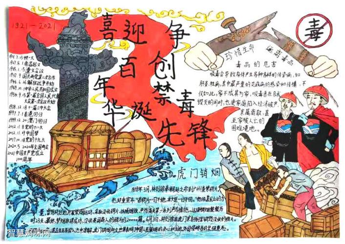 电子小报边框模板版权可商用林则徐虎门销烟禁毒手抄报绘画图片拒绝