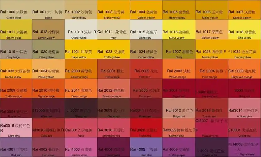 ral色卡对照表