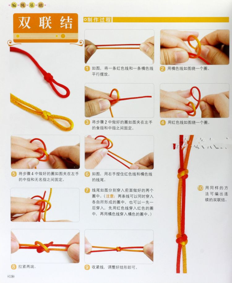 这个红绳手链怎么编?求详细步骤