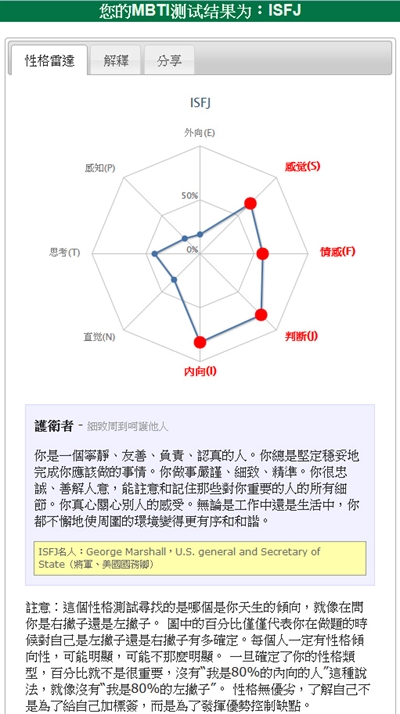 【粉多上班族】mbti职业性格测试