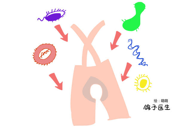 同时,宝宝的尿道口和肛门还会感染细菌病毒,造成尿道炎,膀胱炎,严重的