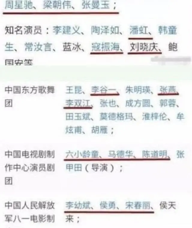 原创国家一级演员名单公布流量明星全没上榜打脸整个娱乐圈