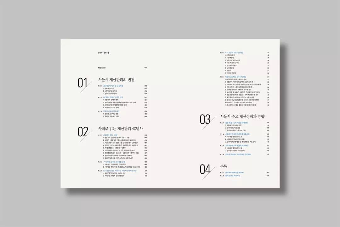 分享作品集目录设计