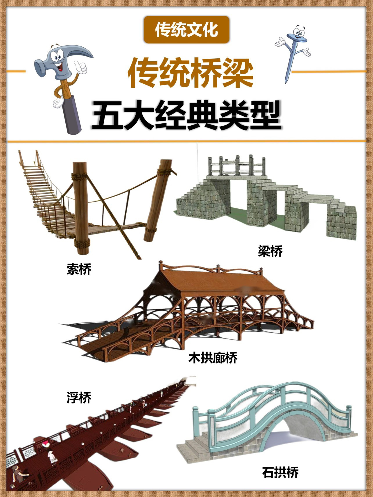 传统桥梁五大类型6015引以为傲的民族智慧 98在漫漫的历史长河