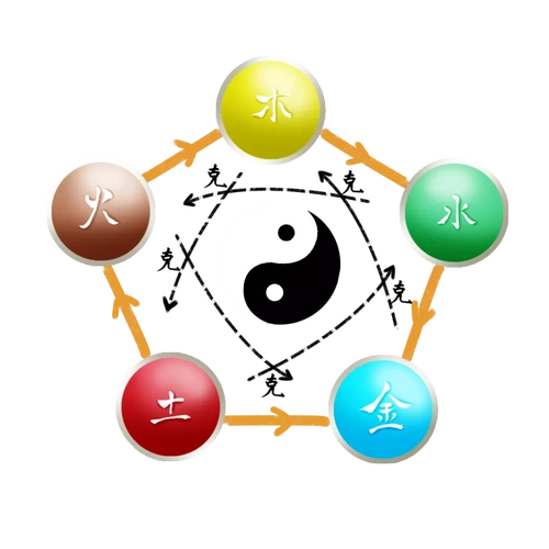 易经作用(为什么易经越看越可怕) - 吉祥网,生辰八字算命 - ( mwanyi8