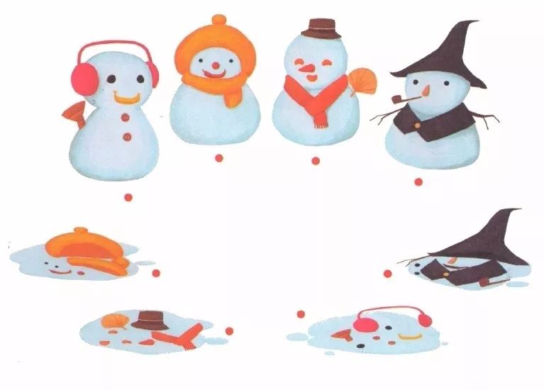 【维克特八大能力】观察智能——雪人融化后留下了什么呢?