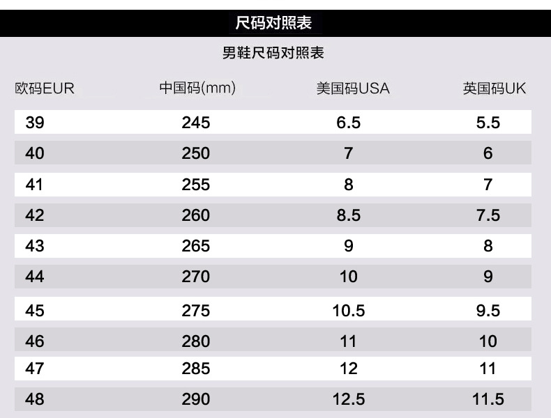 值得买的球鞋 2021值得入手的球鞋鞋款推荐