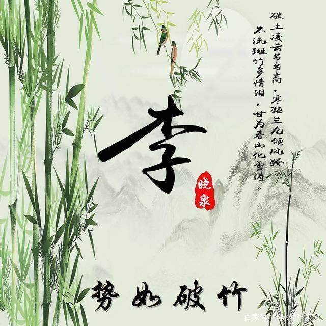 中国风签名微信头像,竹报平安唯美古风姓氏头像,希望你喜欢!