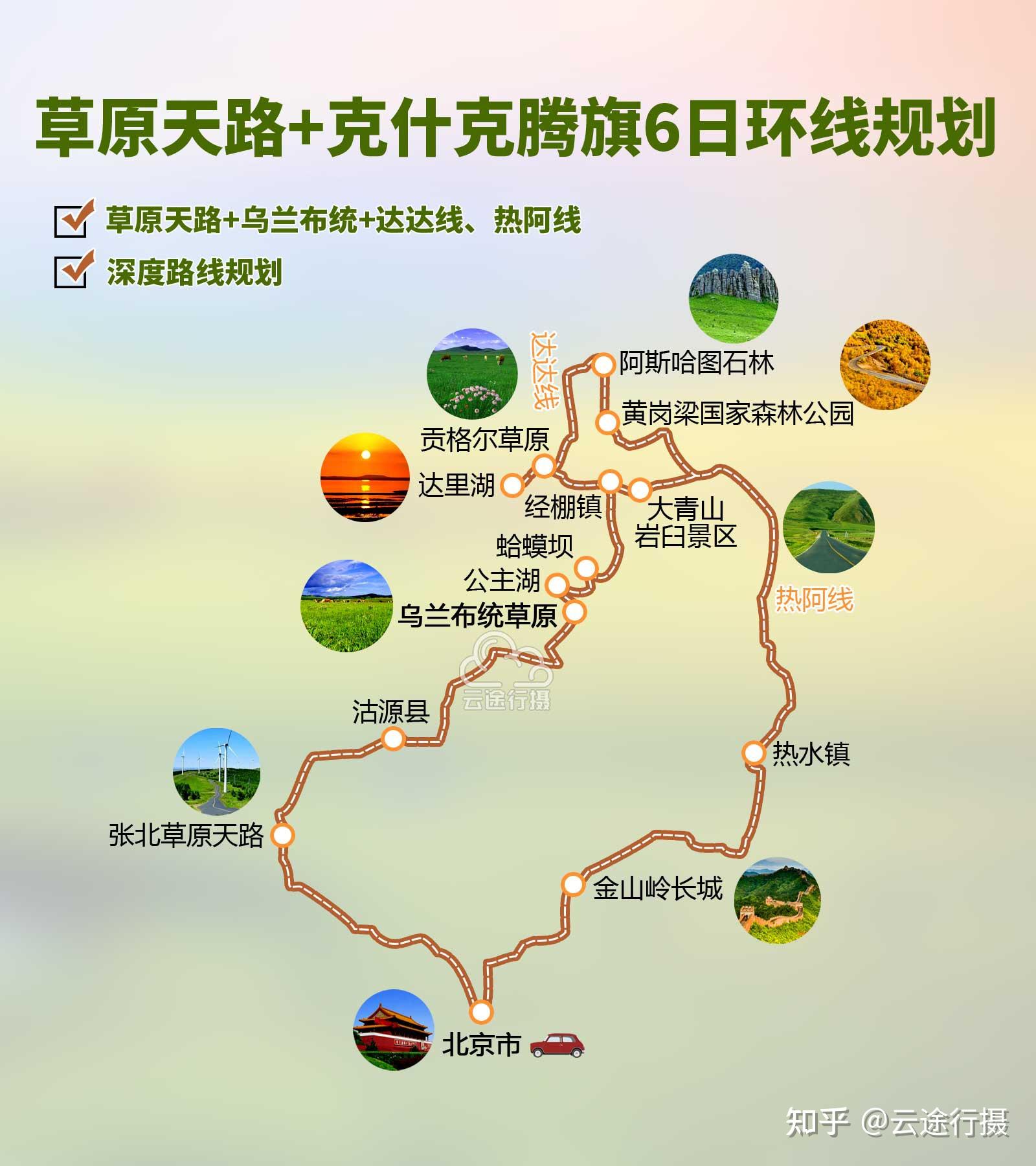 草原天路乌兰布统克什克腾旗6日旅游攻略路线图原创