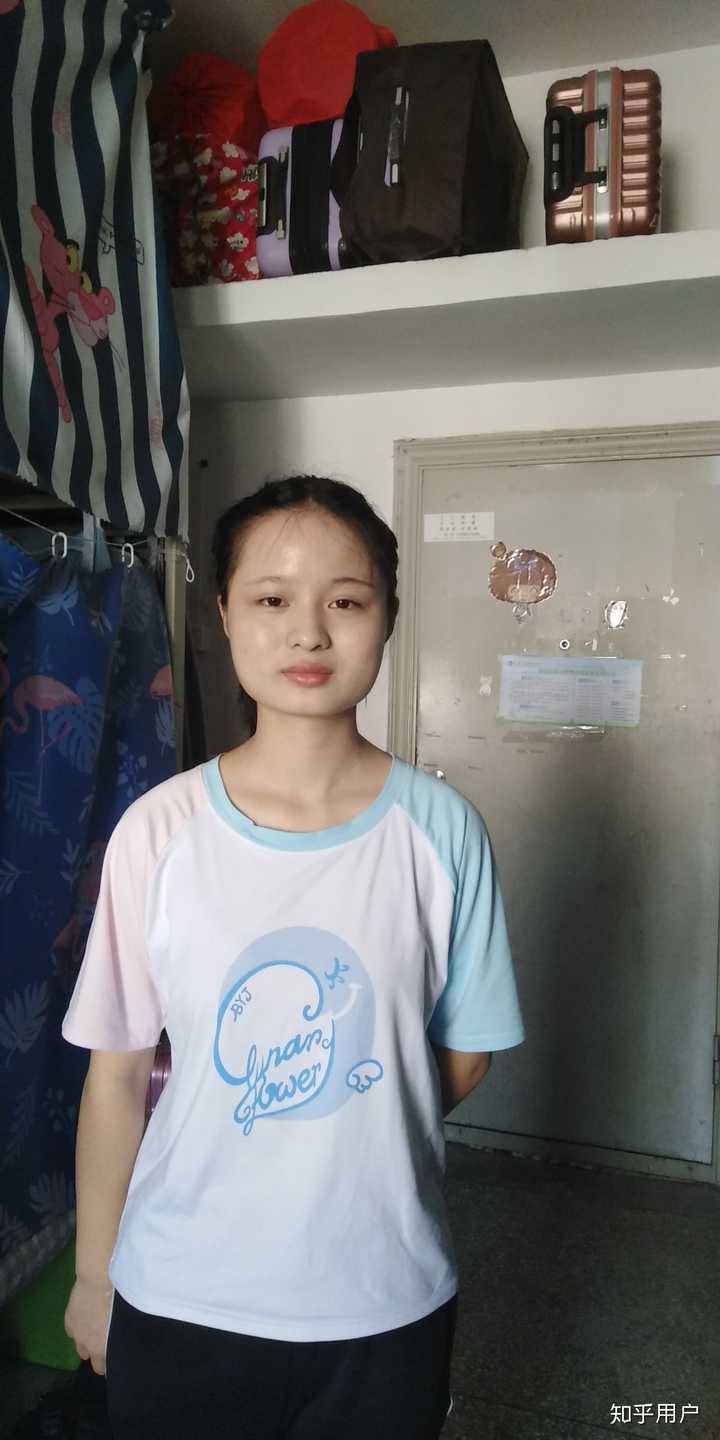 你的方脸有多方?