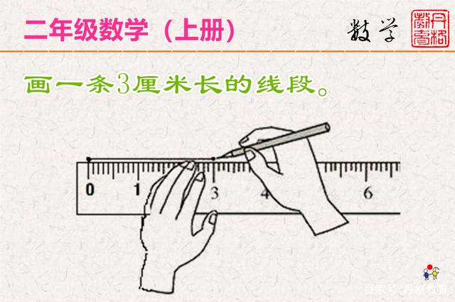 2,二年级数学上册,长度单位——用厘米作单位量长度