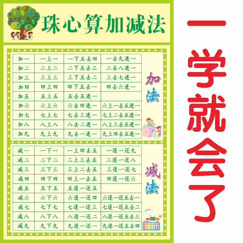 珠心算一年级专用练题册幼儿初级书园教程神墨教材儿童口诀表墙贴