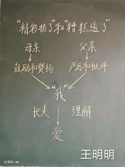 一笔一画,彰显太行风采——太行路小学语文组"最美板书"活动