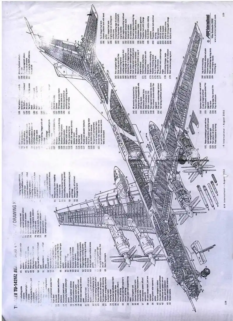 图95轰炸机.图-95轰炸机(俄文:ТУ-95,英文:tu- - 抖音
