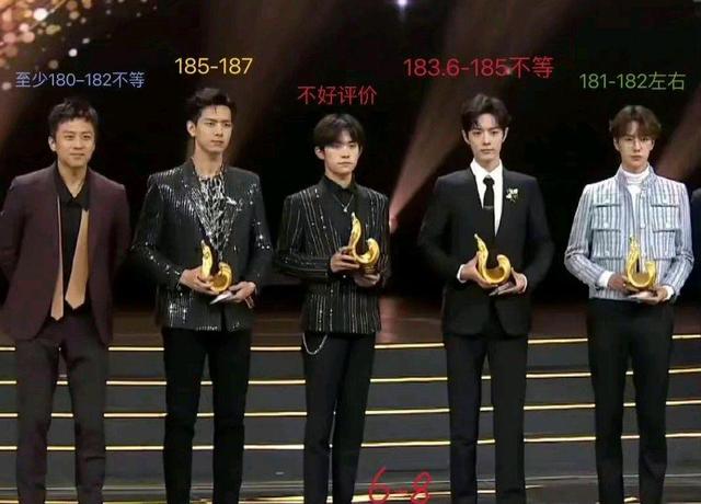 近日,狗仔曝光易烊千玺身高175,与官方身高178相差大.